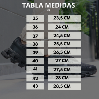 Nuevos Tenis On Cloud Boost Pro